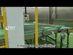 Cómo los equipos de conserva de carne producen carne enlatada